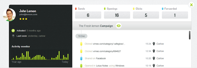 Tracking results in real time