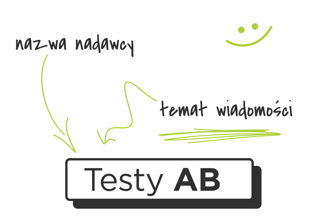 testy-ab-we-FreshMailu
